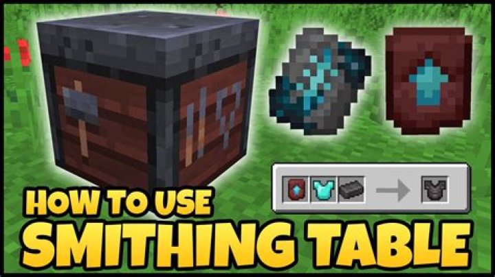 Unlocking The Mysteries Of The Smithing Table In Minecraft