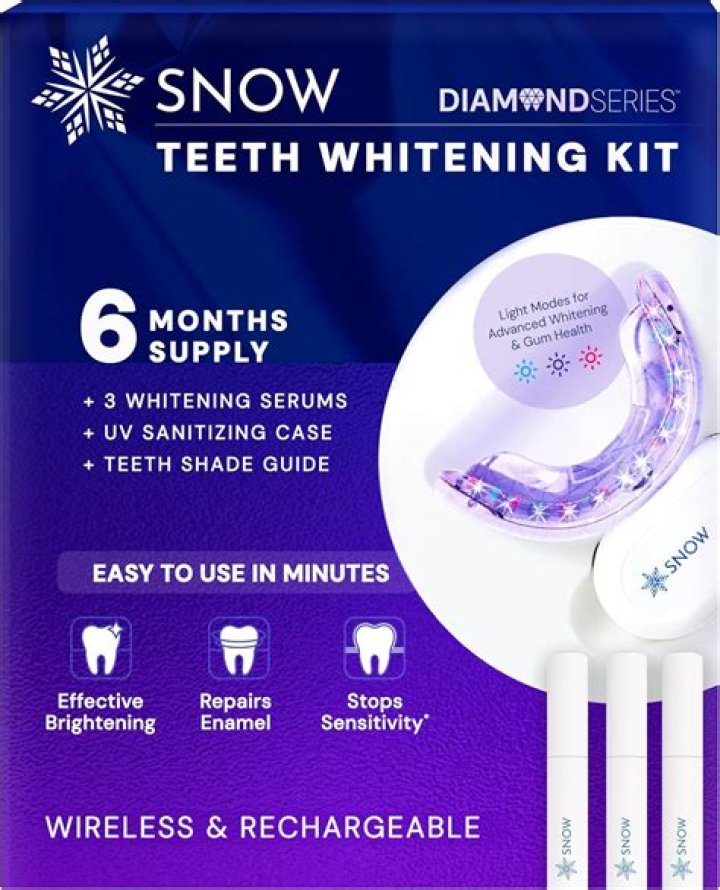 Discover The Secret Ingredients For Snow-White Teeth: Unleash The Power Of Snow Teeth Whitening