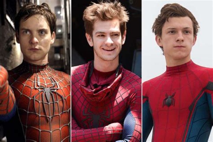Unveiling The Talents Behind Spiderman 3: A Look At The Actors
