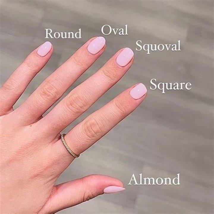 Squoval Nail Shape And How To File Them