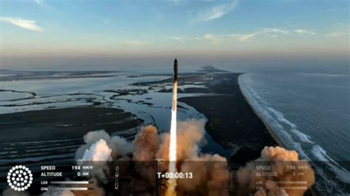 Starship/Super Heavy lifts off on second flight