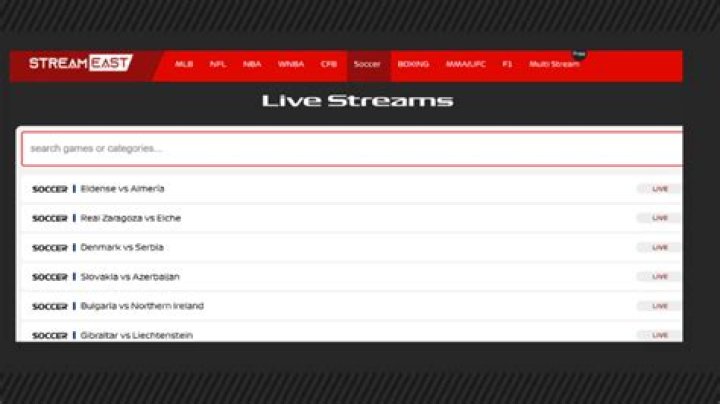 Discovering The Wonders Of Streameast Cyz