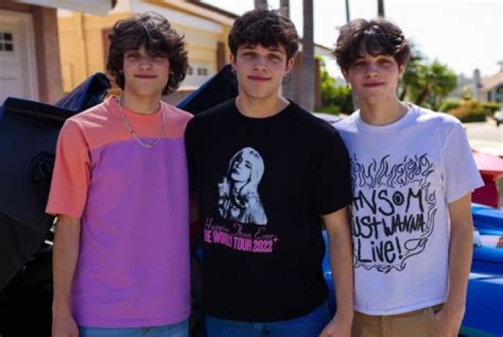 Unraveling The Mystery: The Sturniolo Triplets Age