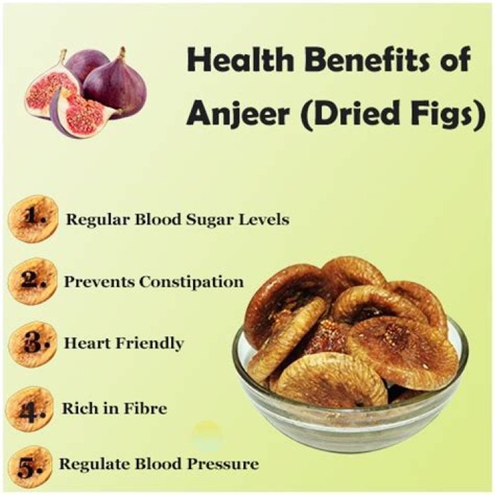 Know THESE 5 benefits of Fig – India TV