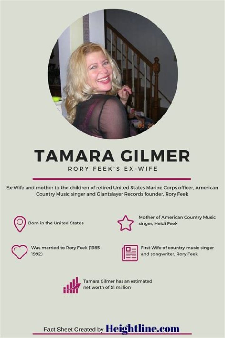 Unveiling The Life Of Tamara Gilmer: A Journey Of Inspiration And Passion