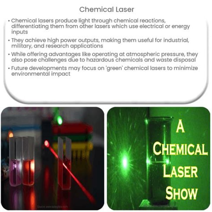 Technicians Begin Installing ABL's High-Power Chemical Laser