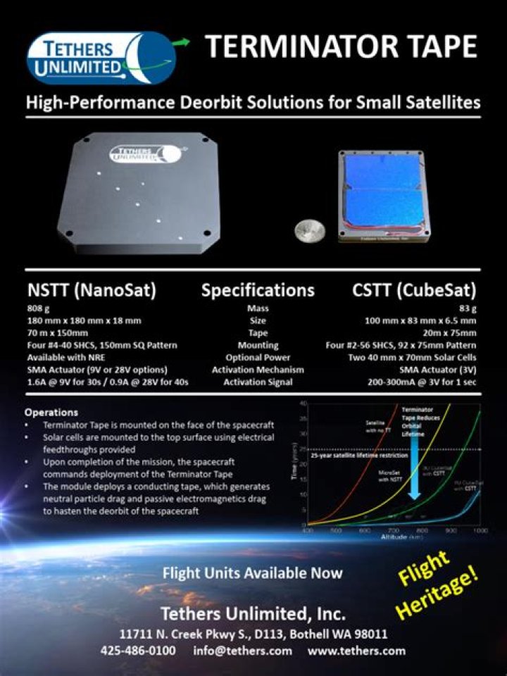 Electrodynamic tethers speed up satellite reentry timelines