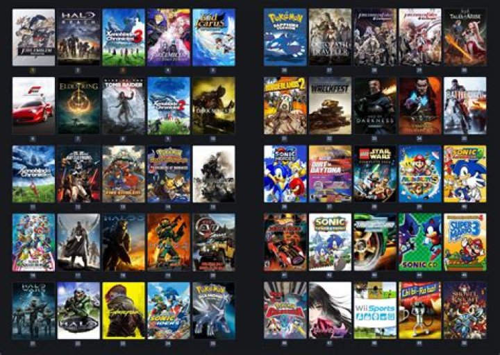 The 20 Best Videogames of 2010