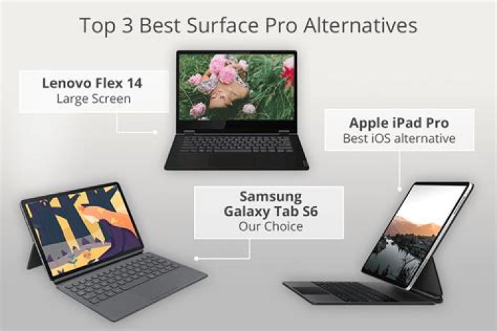 The 5 Best Surface Pro Alternatives You Can Buy Right Now