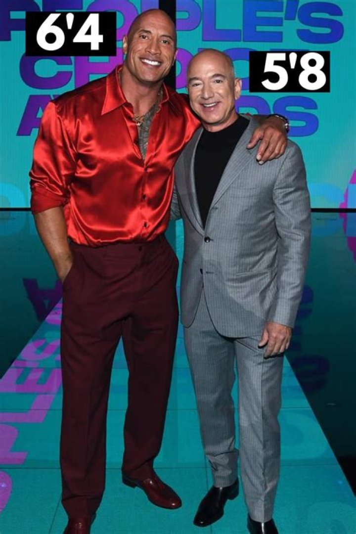 The Rock Height: Understanding The Physical Stature Of Dwayne Johnson