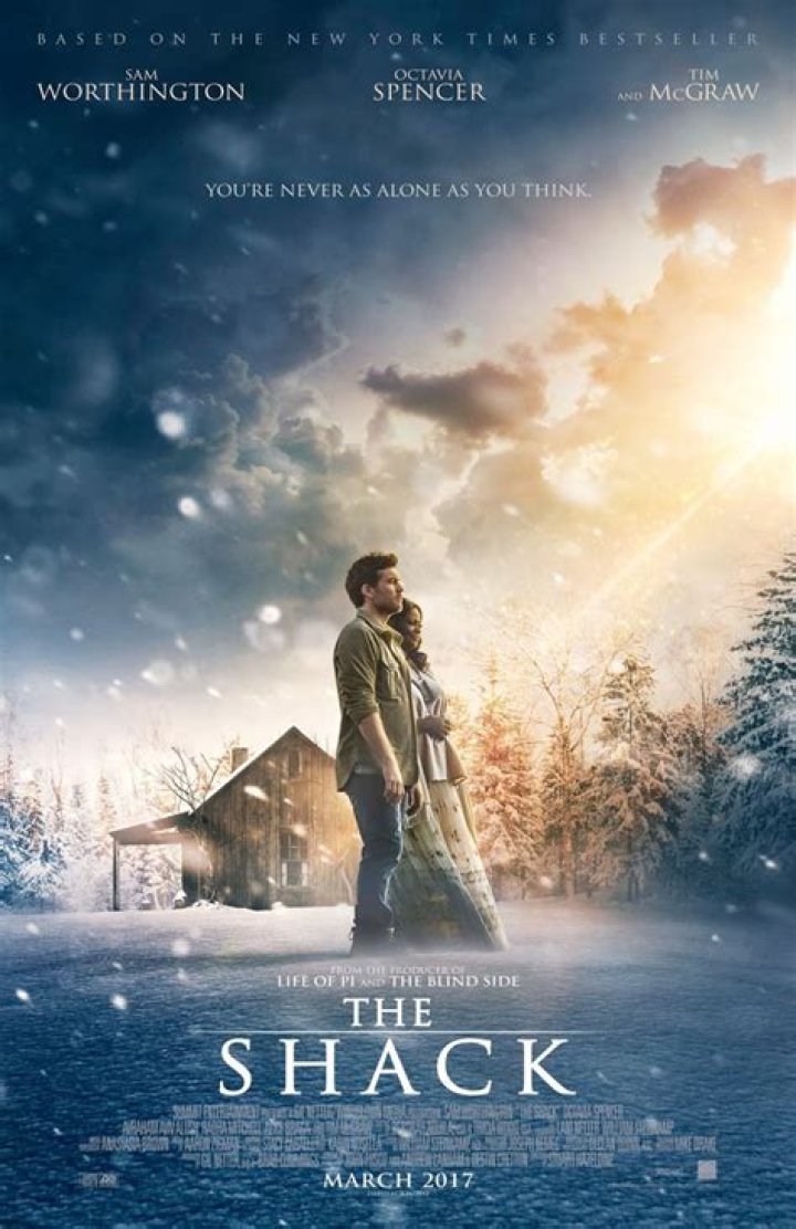 Intriguing "The Shack Movie Cast" Explored