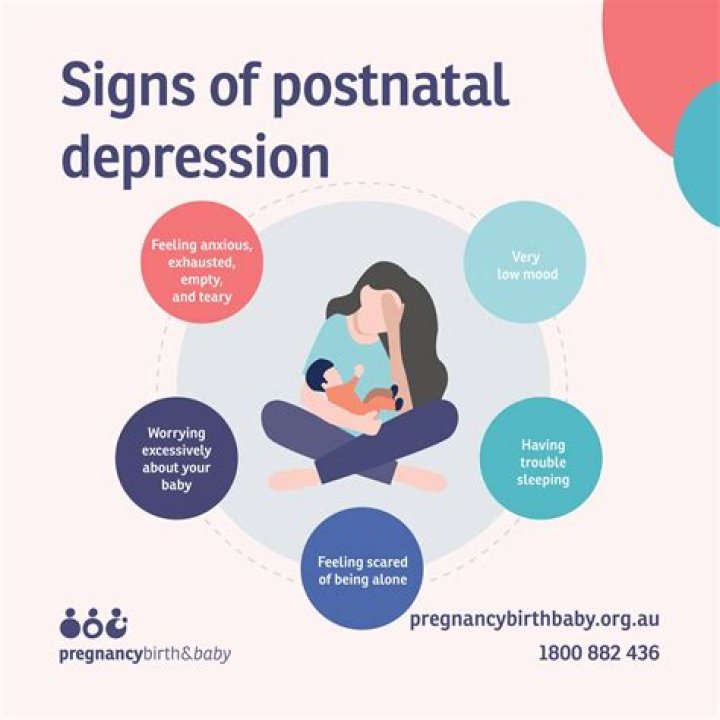 Postpartum Depression: Can It Be Prevented?