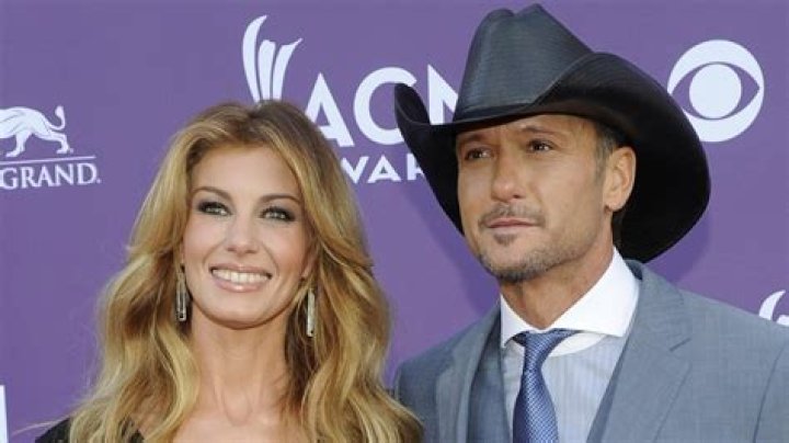 Tim And Faith Divorce: Understanding The Impact On Their Fans And The Country Music Industry