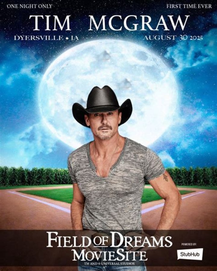 Tim Mcgraw Movies: 5 Unforgettable Roles