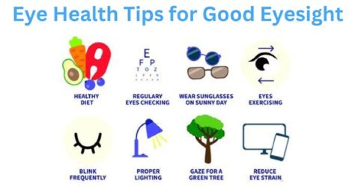 Tips and tricks for healthy eyes and good eyesight – India TV
