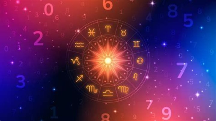 Today Horoscope, Daily Astrology, Zodiac Sign for Friday, August 13, 2021