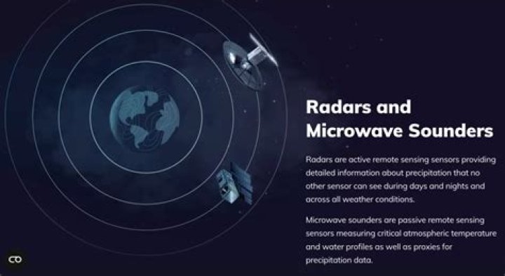 Tomorrow.io on track for 2024 weather constellation