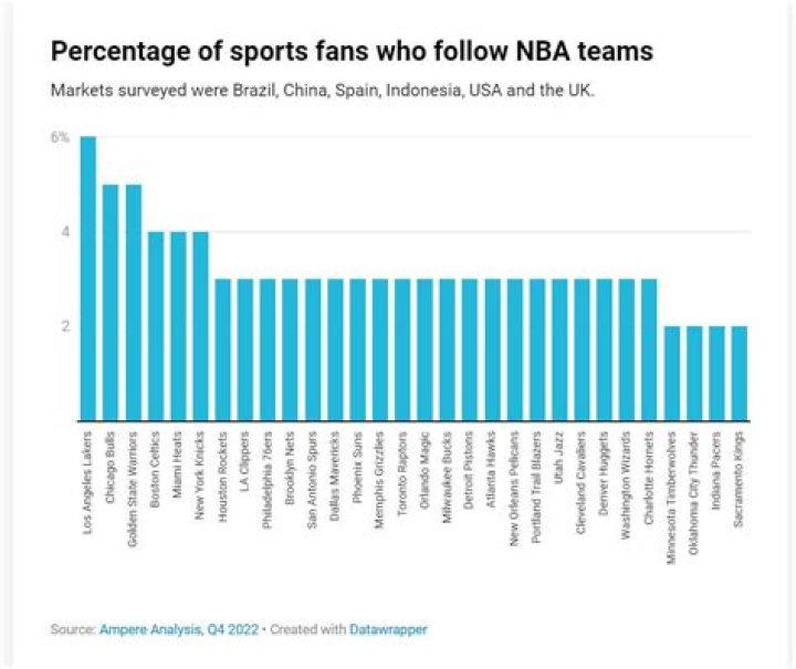 Tony Khan’s Argument Against Jinder Mahal Shut Down When Presented With Actual Viewership Numbers