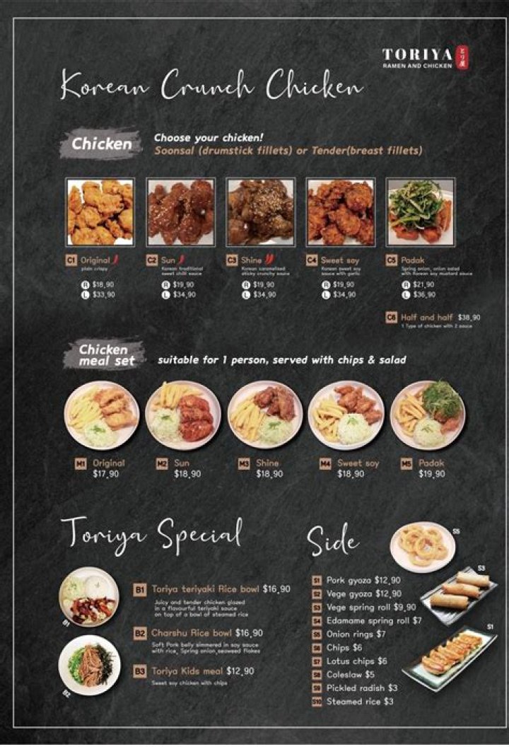 Toriya Pin Code | Postal Code (Zip Code) of Toriya, Tikamgarh, Madhya Pradesh, India