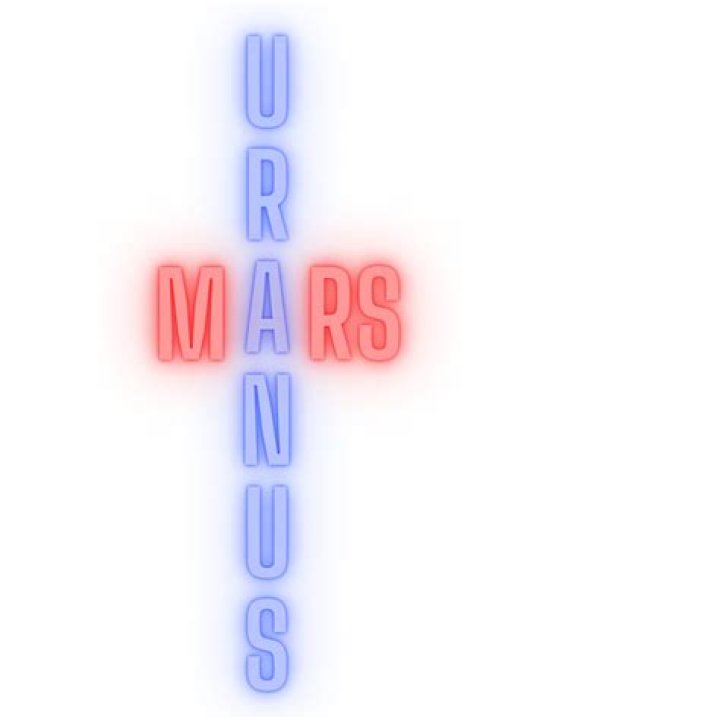 Unlocking The Energies: Transit Uranus Conjunct Mars