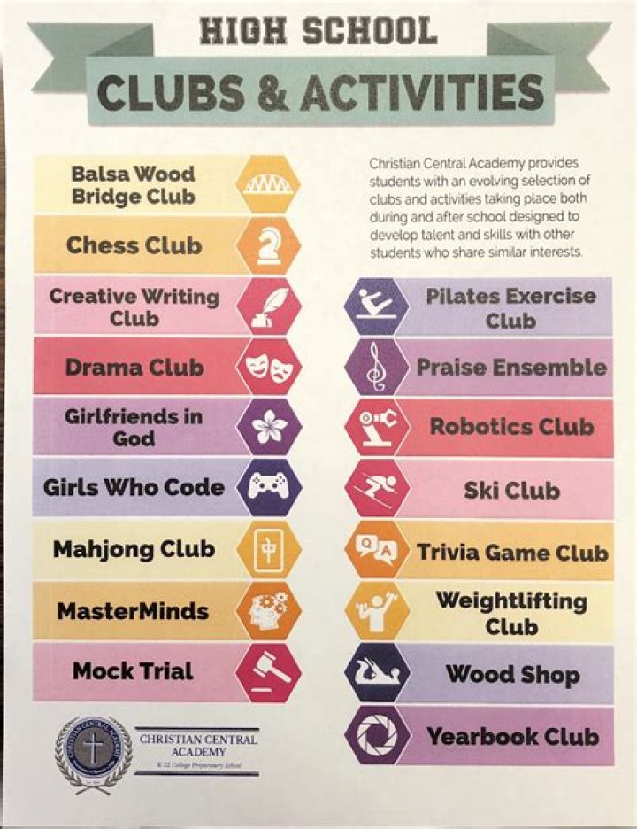 Unlock Your School's Potential: Unique High School Club Ideas That Shine