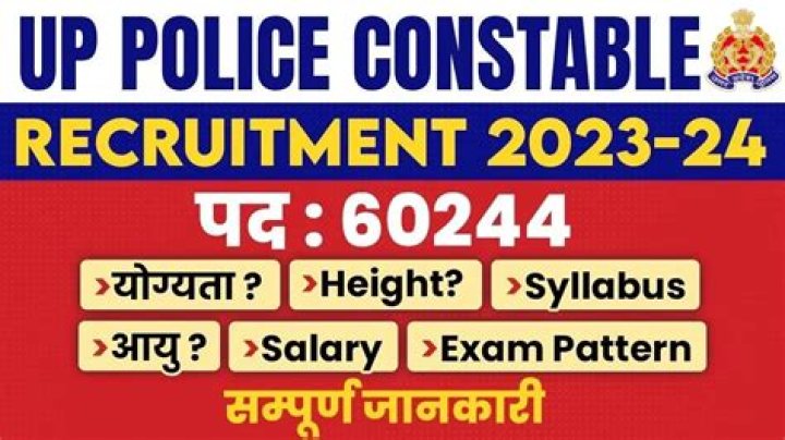 Apply online for 60,244 vacant posts from tomorrow at uppbpb.gov.in – India TV