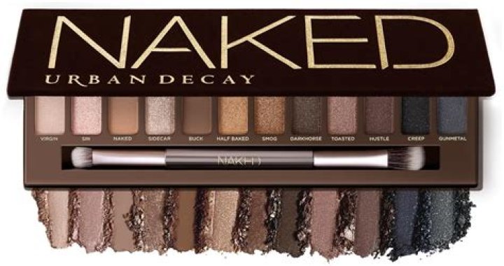 Urban Decay Original Naked Palette Discontinued