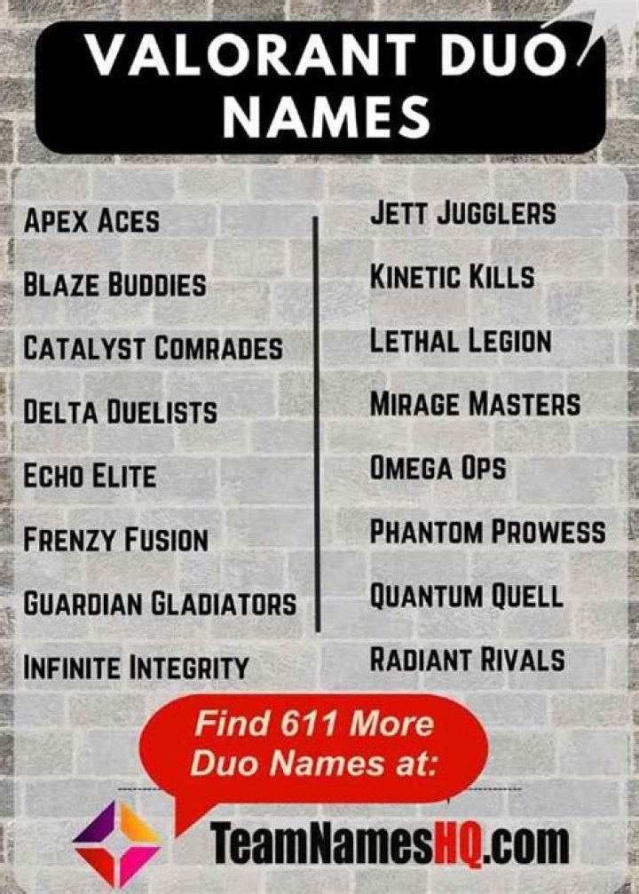 Creative And Fun Valorant Duo Names For Gamers