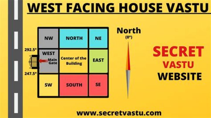 Chanting facing this direction leads to attainment of wealth and splendor – India TV