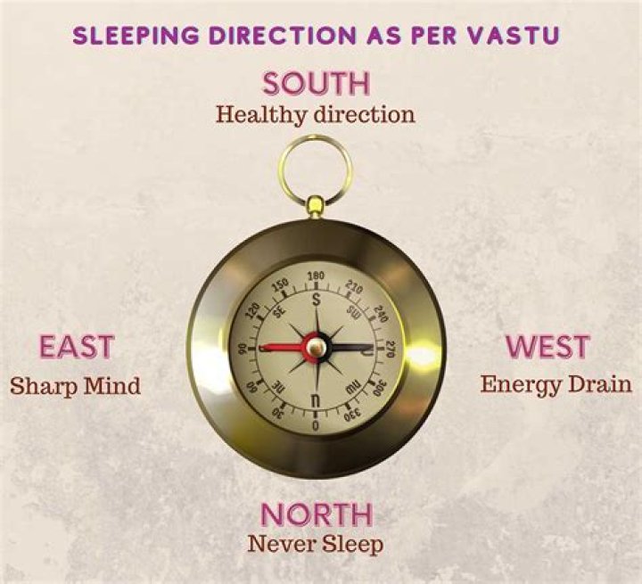Never sleep with head in North direction. Here's why – India TV