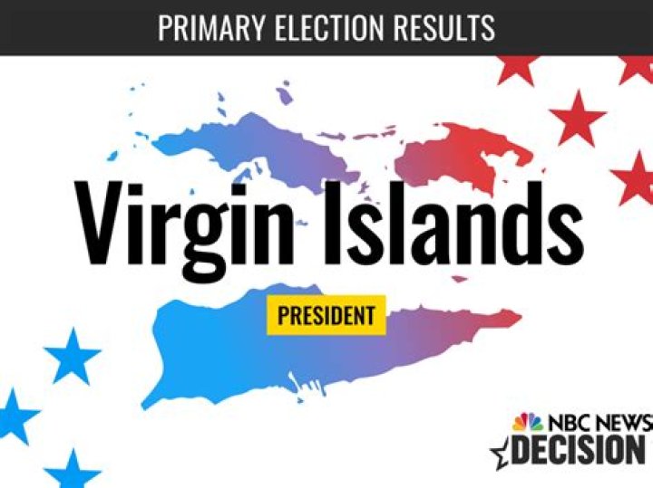 Virgin Islands Presidential Caucus Live Election Results 2024