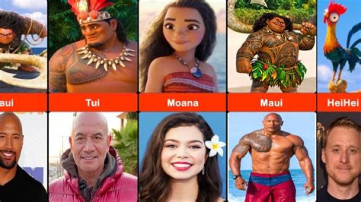 Comprehensive Guide To The Enchanting Voices Of Moana