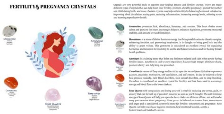 What Are Fertility Crystals And Why Are People Searching For Them?