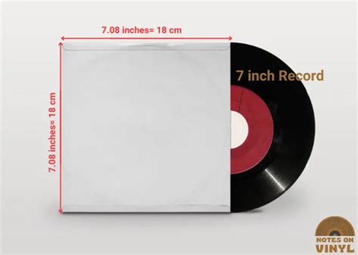 Quick Answer: What Are The Dimensions Of Cd Cover Art