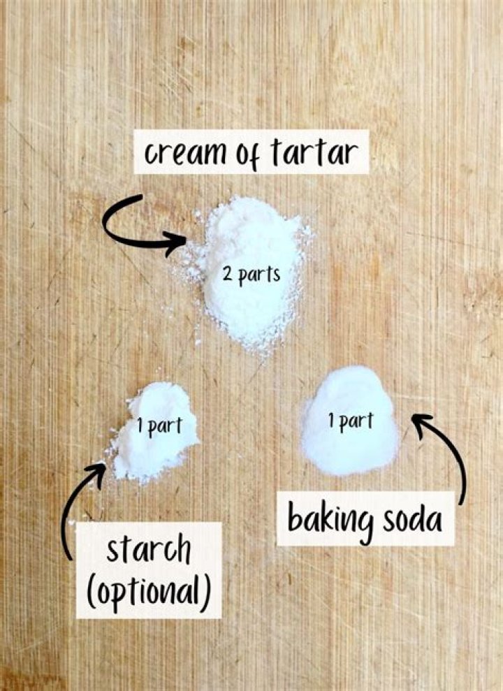 Question: What Are The Ingredients In Liquid Starch
