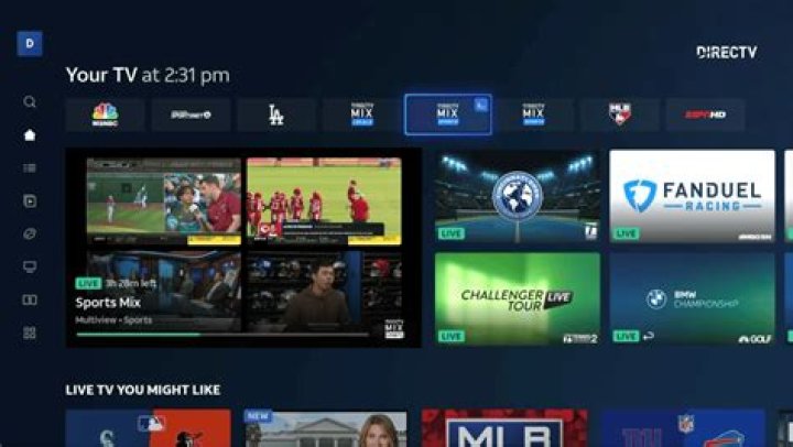 What Channel E On Directv