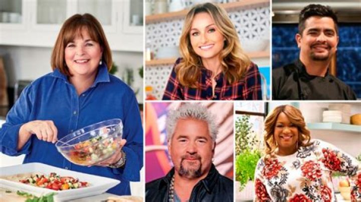What Channel Is Food Network On Optimum