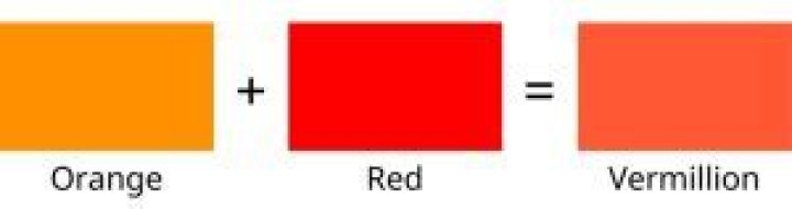 What Color Does Orange And Red Make