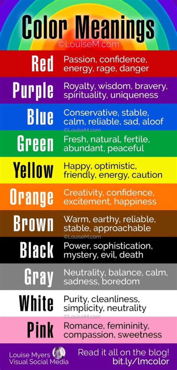 What Color Represents Lazy - Seniorcare2