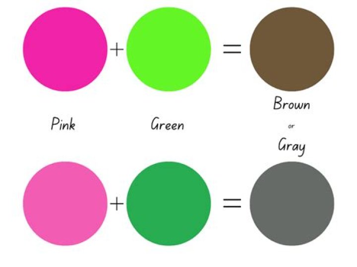 Quick Answer: What Color Will Pink And Green Make