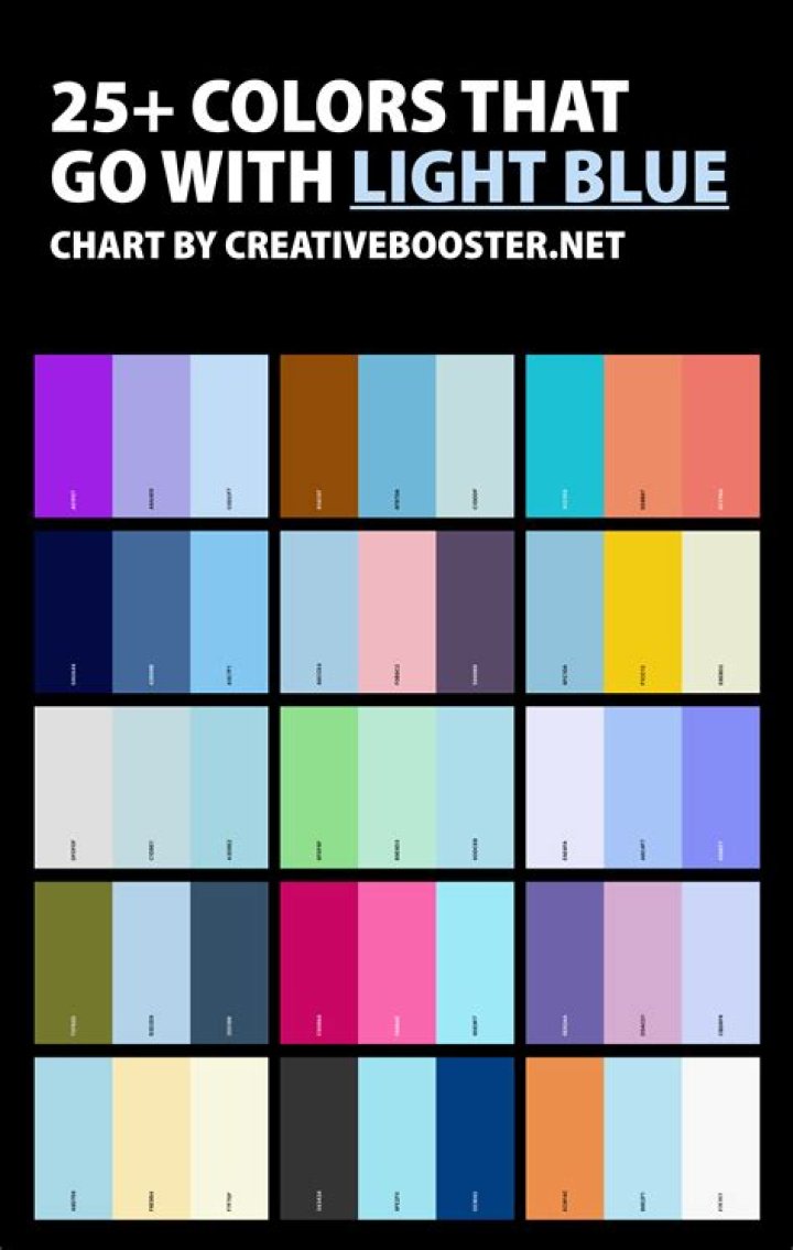 Quick Answer: What Colors Go Good With Blue And Green