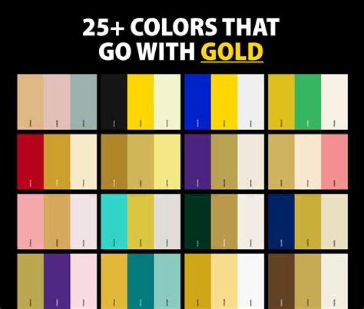 What Colors Go With Anything