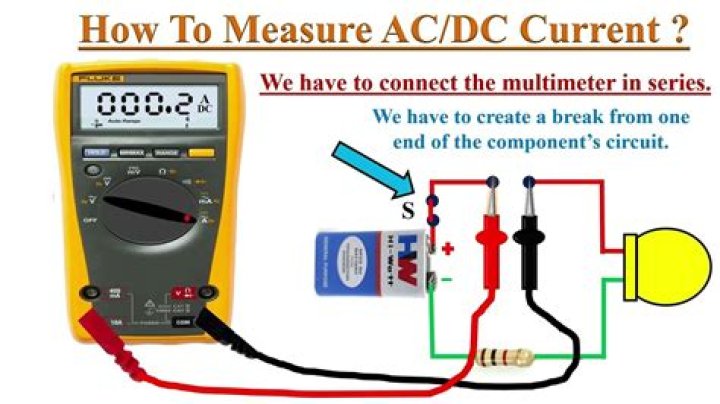Question: What Do We Measure The “Pressure” Of Electric Circuits In