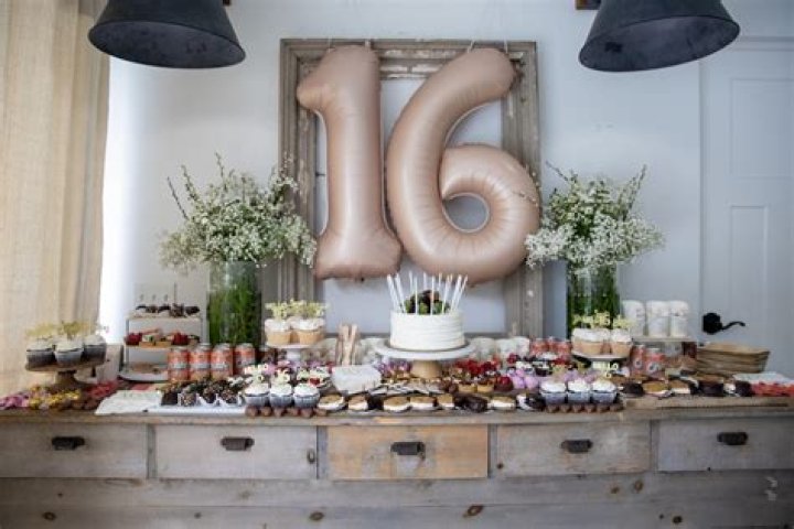 Question: What Do You Call A 16Th Birthday For A Boy