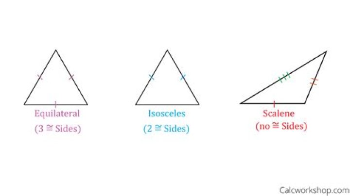 Quick Answer: What Do You Call A Triangle With 2 Equal Sides