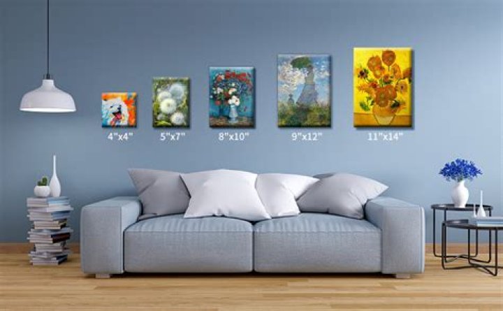 Quick Answer: What Does A 16X20 Canvas Look Like