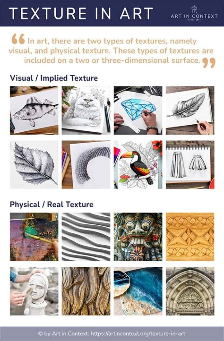 Quick Answer: What Does Actual Texture In Art Mean