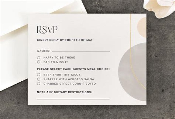 Question: What Does Rsvp Stand For In An Invitation