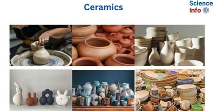 What Does Slab Mean In Ceramics