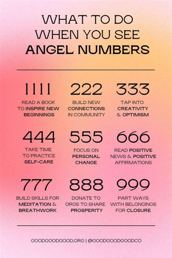 A Guide To Understanding The Meanings Of Angel Numbers